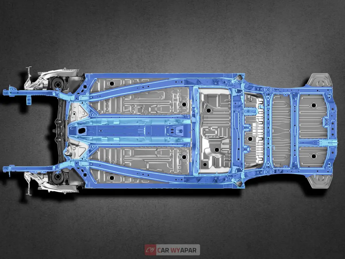Maruti Ertiga Top Feature